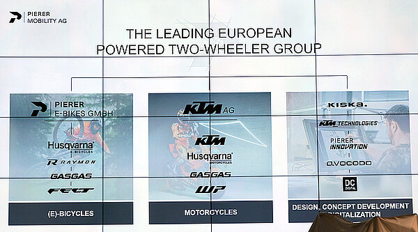 Pierer Mobility schliesst Standorte in verschiedenen Ländern.