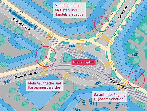 Illustration einer grossen Kreuzung mit viel Verkehr