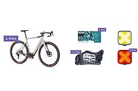 Machen Sie mit und gewinnen Sie ein topaktuelles E-Gravelbike von Rose im Wert von 5718 Franken.