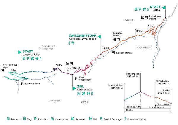 Am 11. September wird der Klausenpass für Autos gesperrt. Streckenplan.