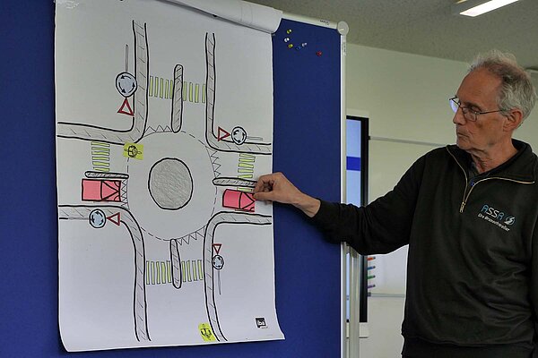 E-Bike Fahrkurse Kursanbieter Schweiz. 