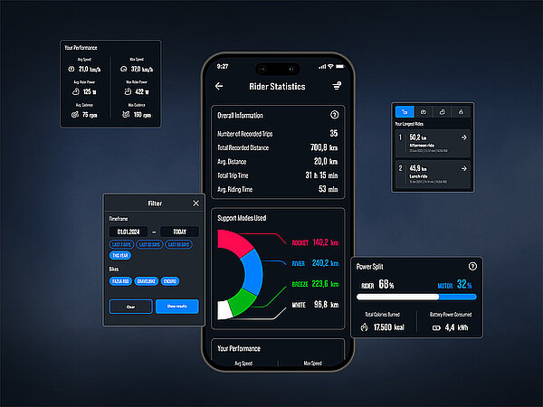 Fazua App V2.2 Update.