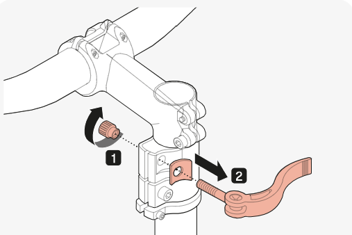 Der Vorbauadapter bei gewissen Muli-Modellen soll ausgetauscht werden.