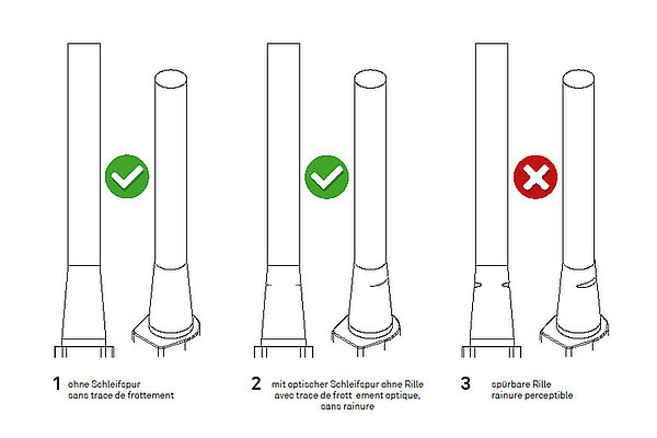 Tour de Suisse ruft Velos und E-Bikes zurück.