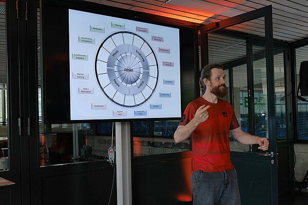  Tipps ganzheitliches Training Radfahren. Dan Aeschlimann