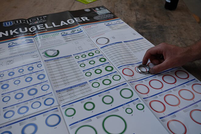 Kugellager werden auf dem Plakat in Echtgrösse dargestellt.