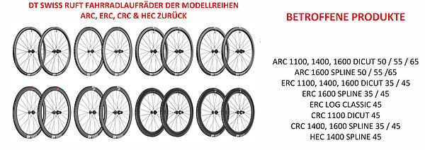 Vom Rückruf betroffene Carbon-Laufräder von DT Swiss.