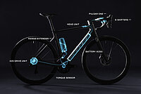 Der Mahle X20 E-Bike Motor gehört zu den leichtesten Antrieben der Welt. 