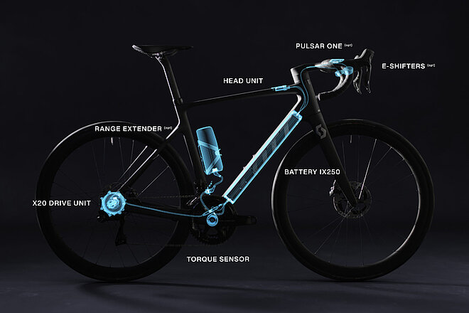 Der Mahle X20 E-Bike Motor gehört zu den leichtesten Antrieben der Welt. 