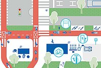Infografik, die zeigt, wie eine Velo gerechte Stadt aussieht