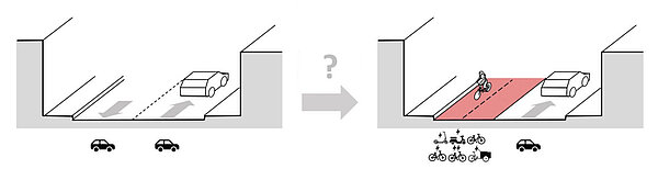 Die Verkehrsflächen sollen in Zürich neu aufgeteilt werden.