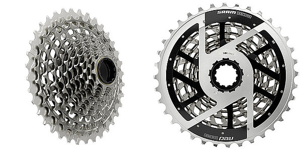 Sram Red Axs Rennradgruppe 2025.