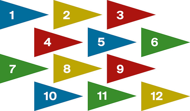 Das Themenheft Stadt Land Velo ist nun auch online. Farbige Wimpel mit Nummern.