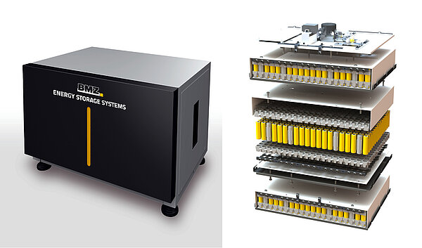 Energiespeicher-Lösungen von BMZ.
