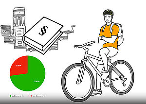 Kanton Zug neues Waldgesetz mit deutlicher Zustimmung.