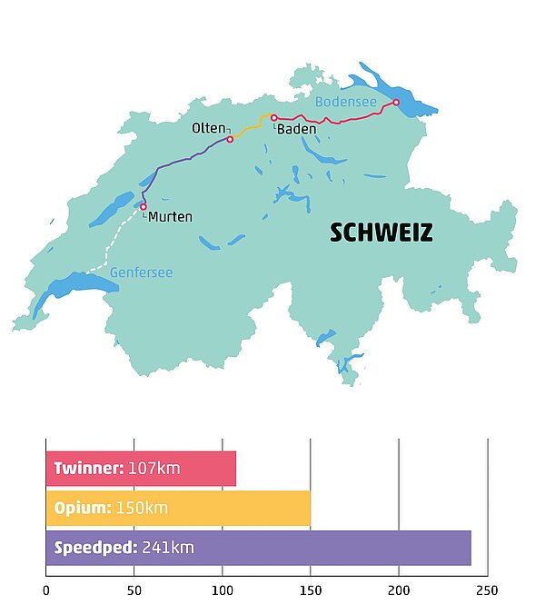 Schweizer Karte