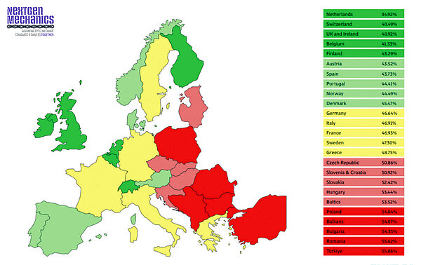 Karte von Europa nach Wartezeiten für Werkstatttermine.