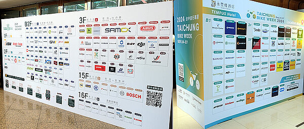 Taichung Bike Week 2024