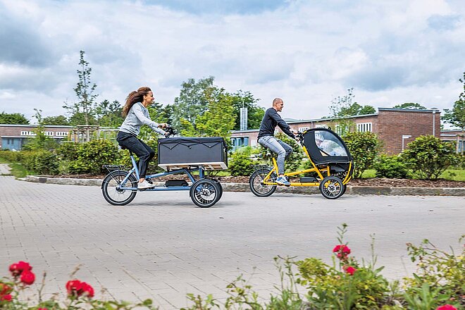 Cargobike Typenkunde. 
